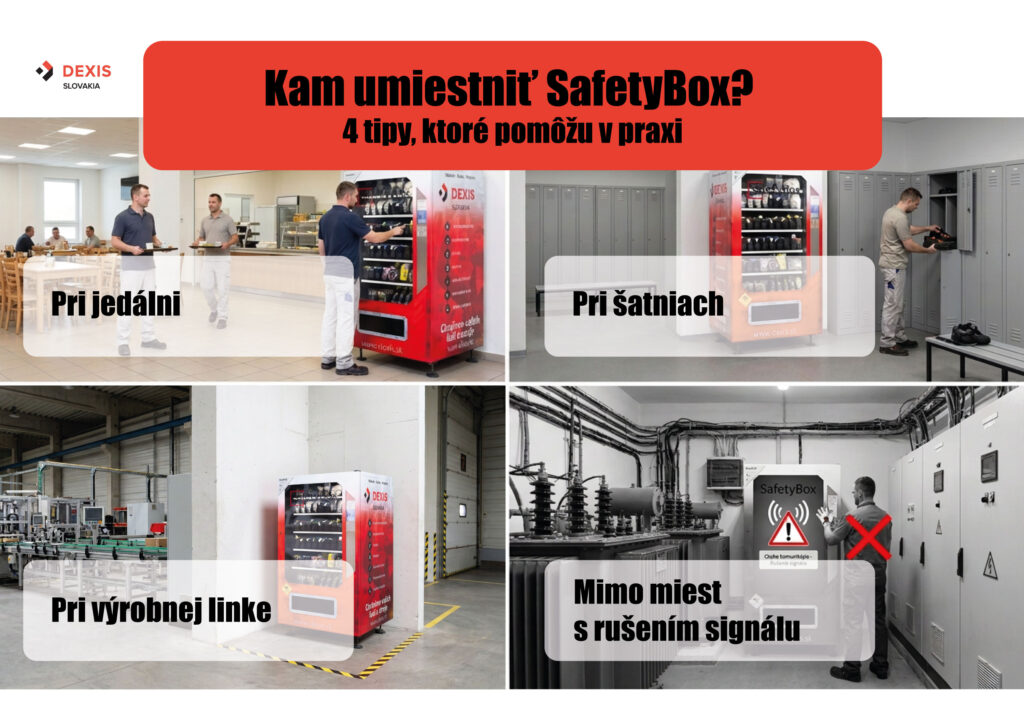 Kam umiestniť SafetyBox? 4 tipy, ktoré pomôžu v praxi